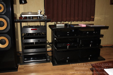 Granit Czarny Granit Czarny